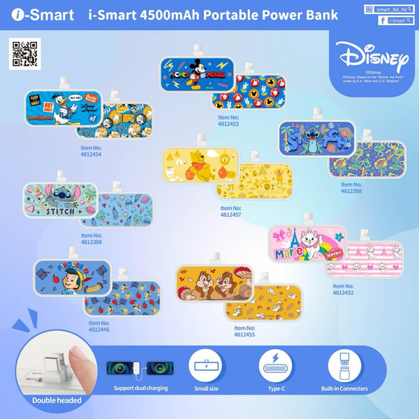 【門市發售】白雪公主 4500mAh 直插式 行動電源（只限香港發售，不設平郵）